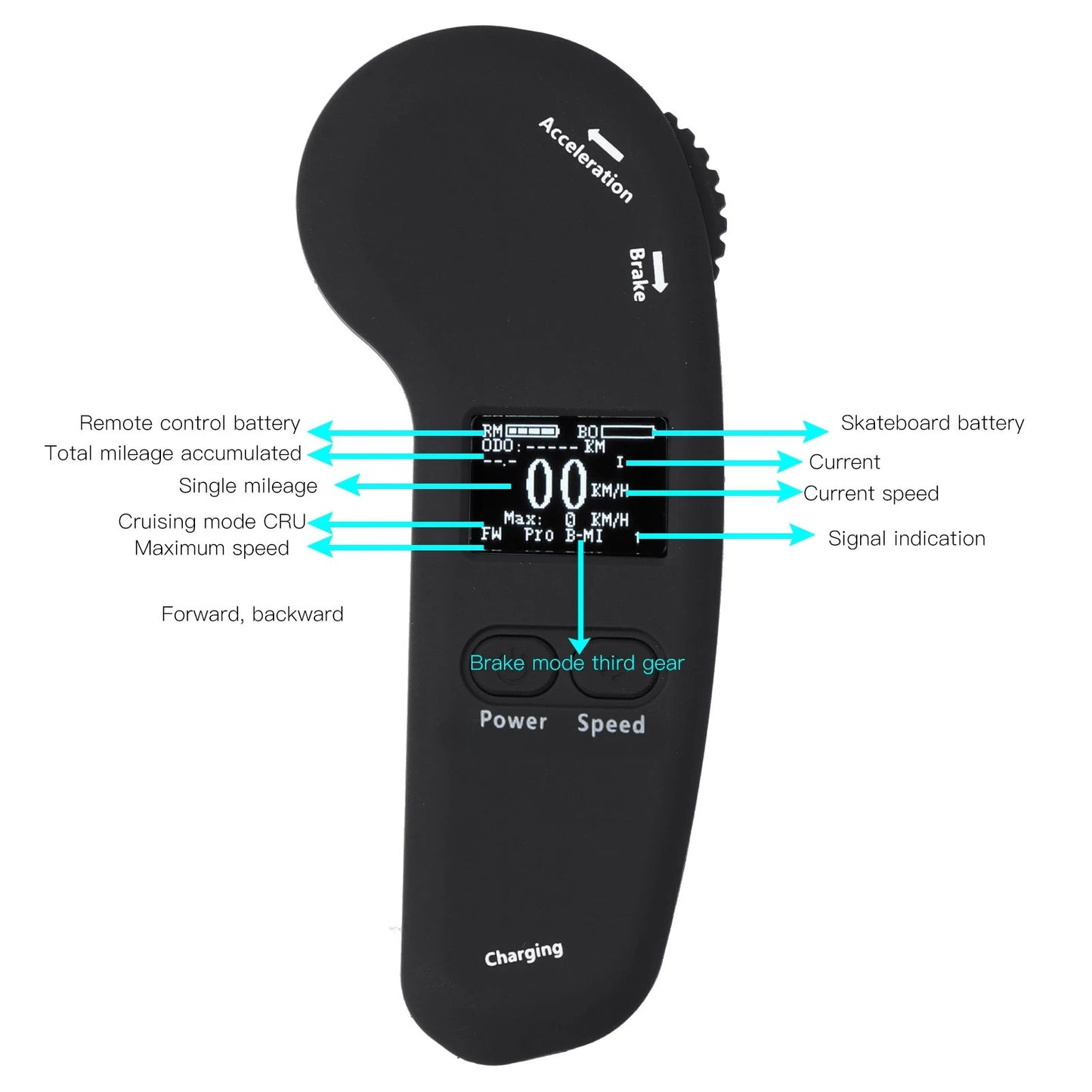 Electric Skateboard Wireless LED Display Remote Control with Adjustable Speed Braking