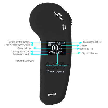 Electric Skateboard Wireless LED Display Remote Control with Adjustable Speed Braking